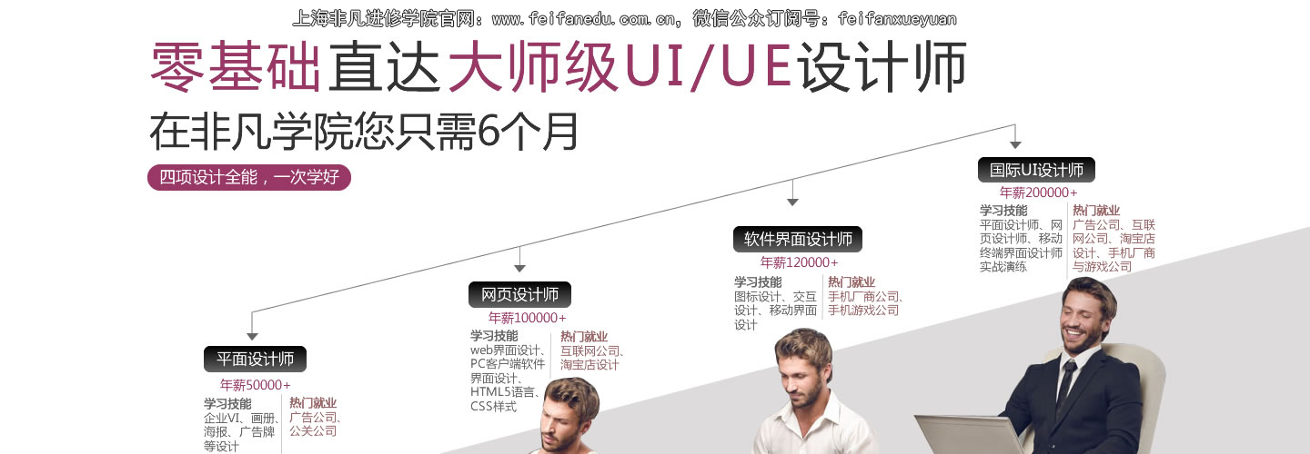 上海平面设计培训机构