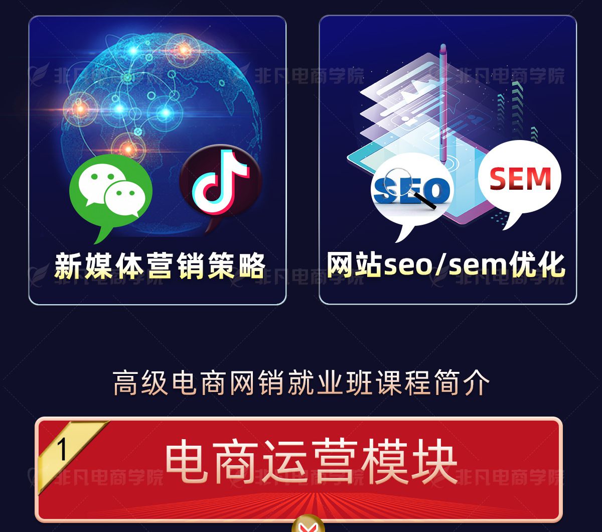 上海网络营销培训班