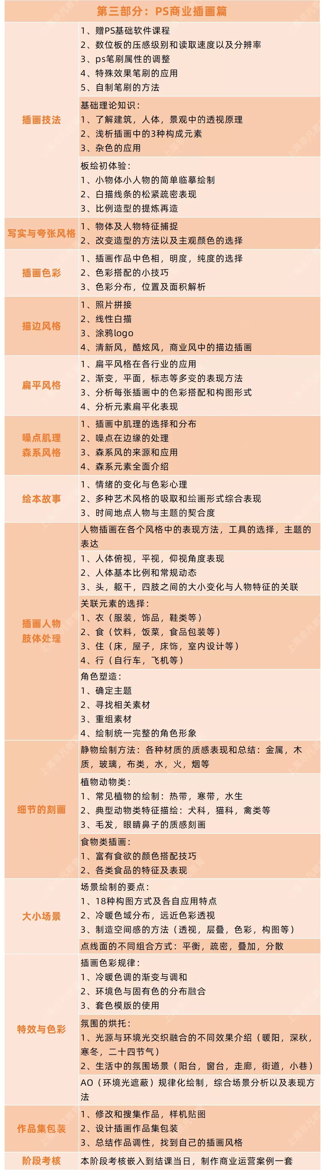 Ϻ廭ѵ