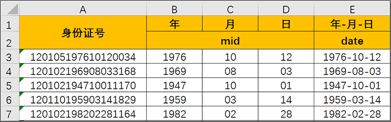 data-cke-saved-src=