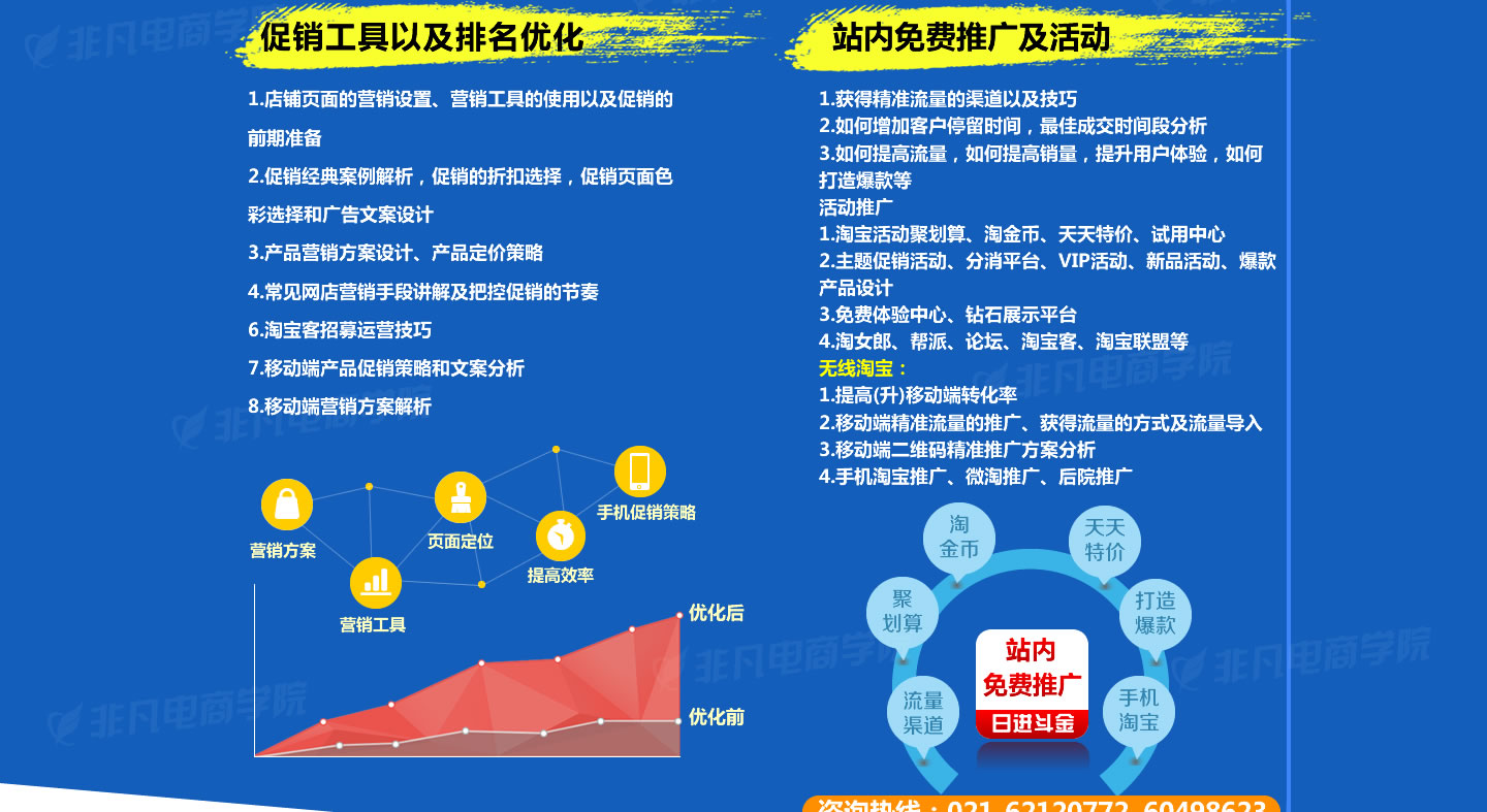 淘宝促销工具，排名优化，站内免费推广