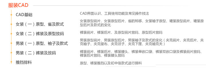 上海服装CAD制版培训班