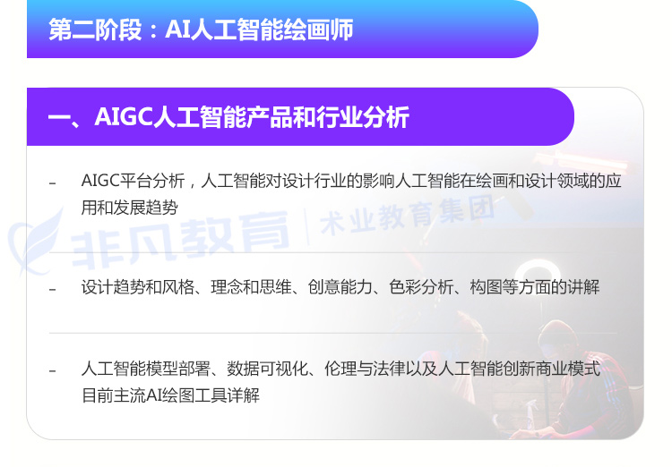 Ϻ
AI+ChatGPTʵսѵӪѵ