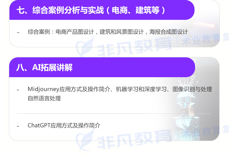 Ϻ
AI+ChatGPTʵսѵӪѵ