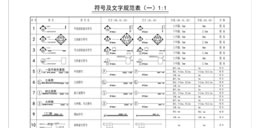 上海CAD室内制图全科班